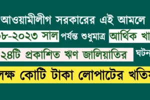 আওয়ামী ফ্যাসিবাদী সরকারের আর্থিক খাতে চরম নৈরাজ্য ও ধ্বংসের চরম তান্ডবের কিছু সাক্ষ্য প্রমাণঃ